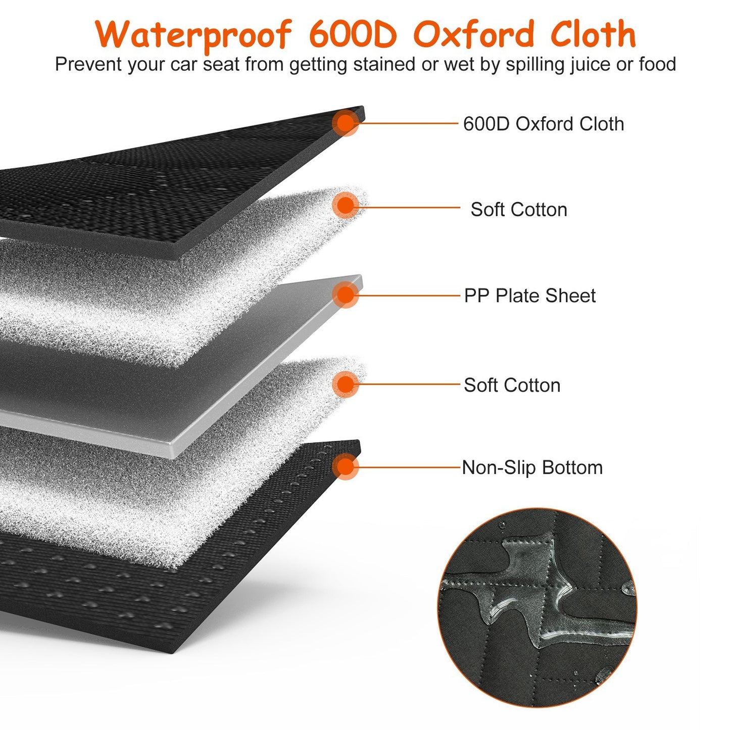 Dog Car Back Seat Cover – Waterproof 600D Oxford Car Seat Protector with Mesh Window